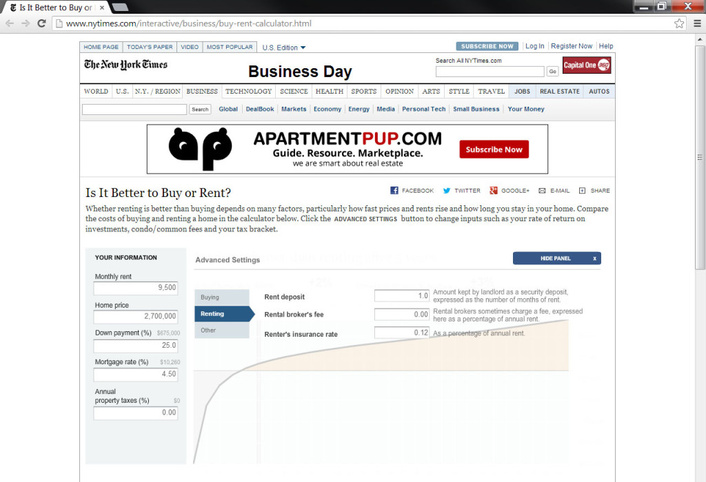 nytimes_buy_or_rent_calculator_27m_95k_advanced_rent