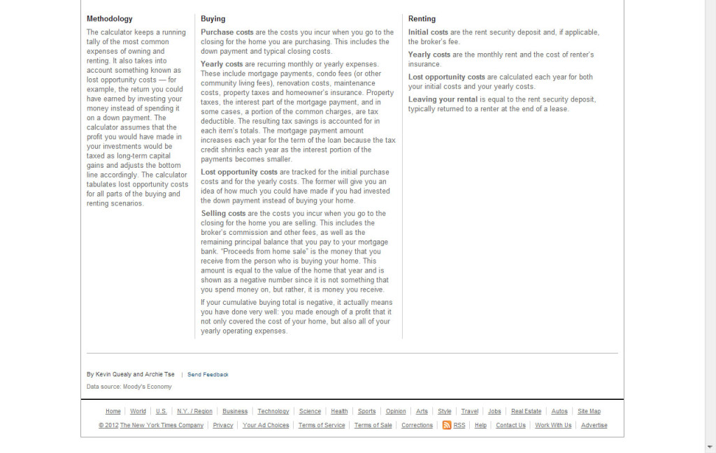 nytimes_buy_or_rent_calculator_27m_95k_methodology